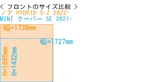 #ノア HYBRID S-Z 2022- + MINI クーパー SE 2021-